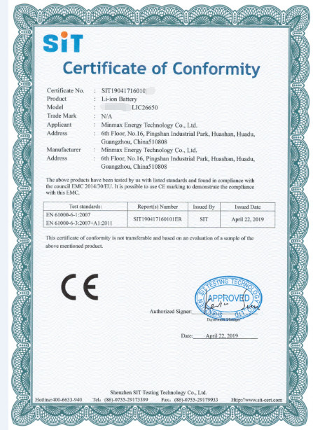 China Minmax Energy Technology Co. Ltd Certificaciones